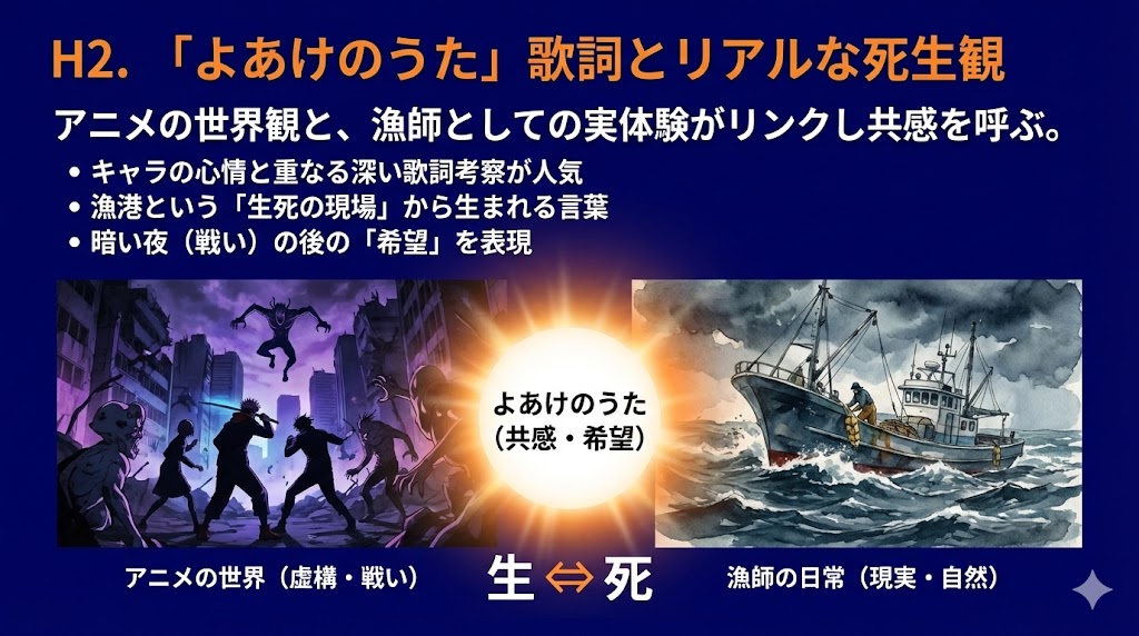 「よあけのうた」歌詞の意味と『呪術廻戦』ファンの熱い考察