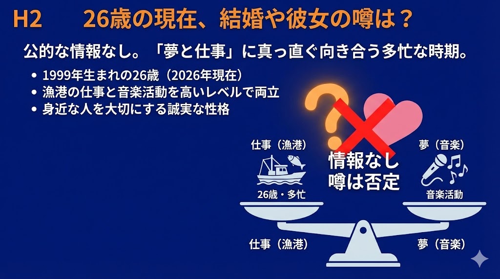 jo0ji（ジョージ）の結婚や彼女の噂は？