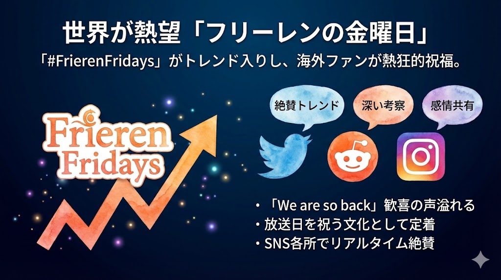 世界が熱望した「フリーレンの金曜日」が復活！