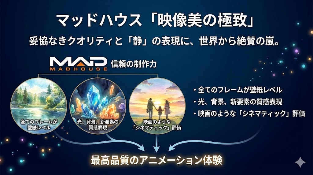 マッドハウスが魅せる「映像美の極致」に絶賛の嵐