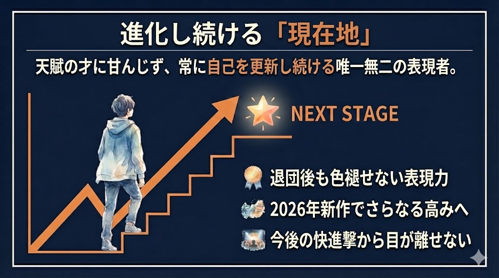 まとめ：進化し続ける和希そらの「現在地」