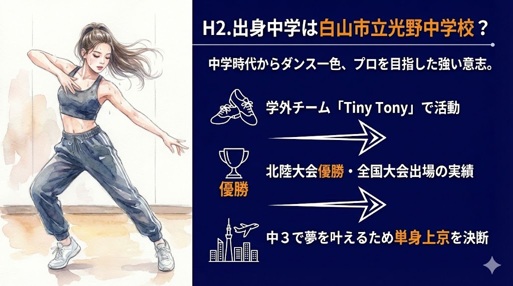 出身中学校はどこ？ダンスに明け暮れた10代