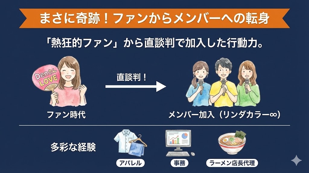 りなぴっぴはファンから芸人へ！異色すぎる経歴の裏側