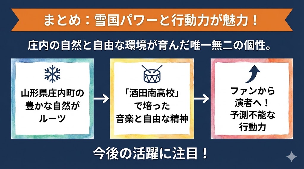 まとめ　りなぴっぴは雪国パワーと行動力が魅力
