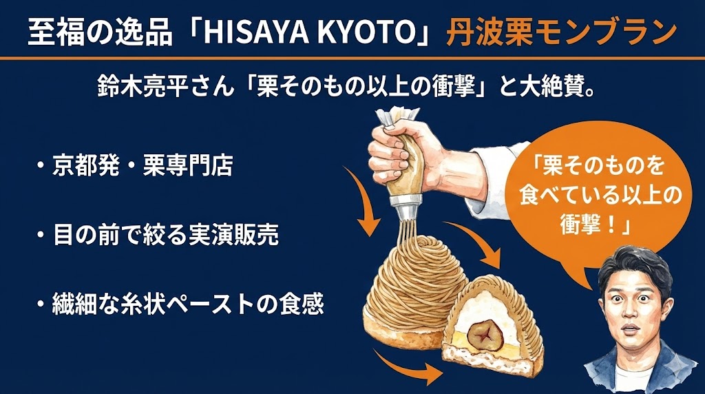 至福の逸品!鈴木亮平が悶絶した「HISAYA KYOTO」のモンブラン