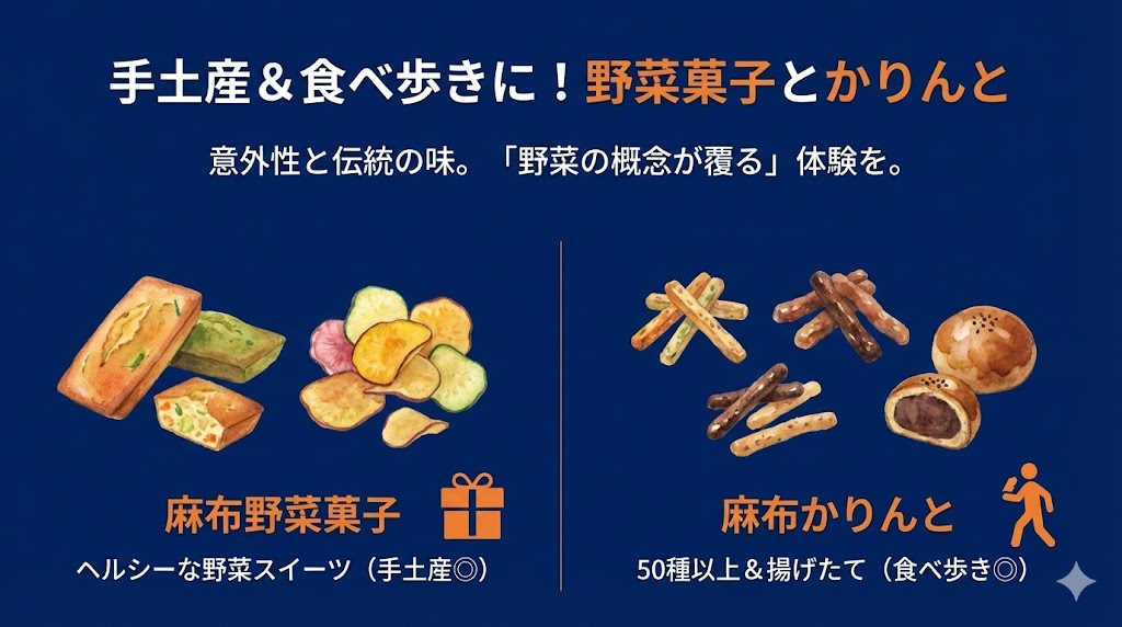 手土産にも最適!麻布野菜菓子と麻布かりんとの魅力