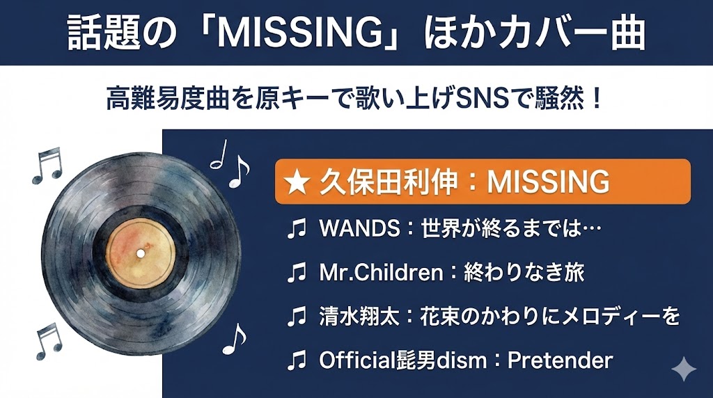 「MISSING」が話題!よくカバーする楽曲リスト