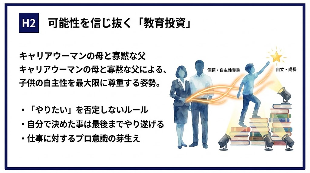 キャリアウーマンの母と寡黙な父が支えた「教育投資」