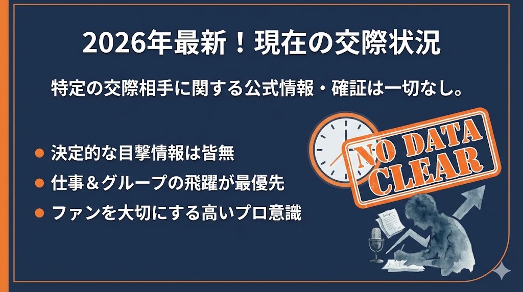 曽野舜太に現在彼女はいる？