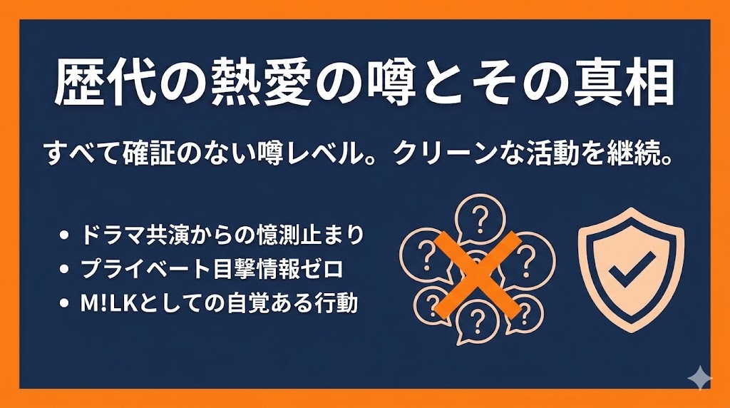 歴代の熱愛の噂と真相　調査