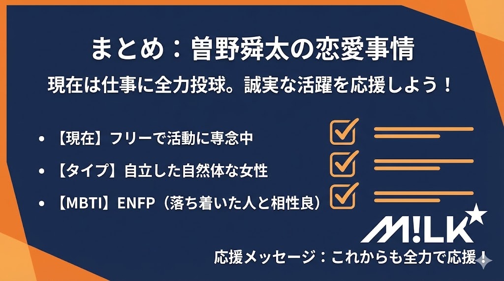 曽野舜太さんの恋愛事情を調査した結果、現在は彼女はおらず、仕事に全力投球している