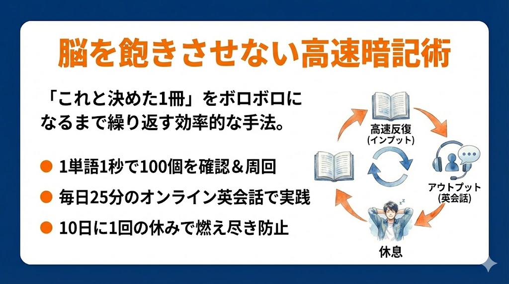 「ドラゴン桜」流!脳を飽きさせない独自の暗記術 図解