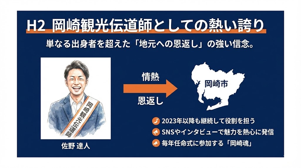 佐野勇斗が愛する「岡崎観光伝道師」としての誇り