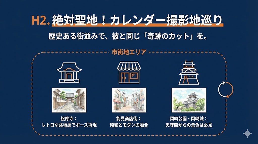 カレンダー撮影地を巡る！感動の「映え」スポット