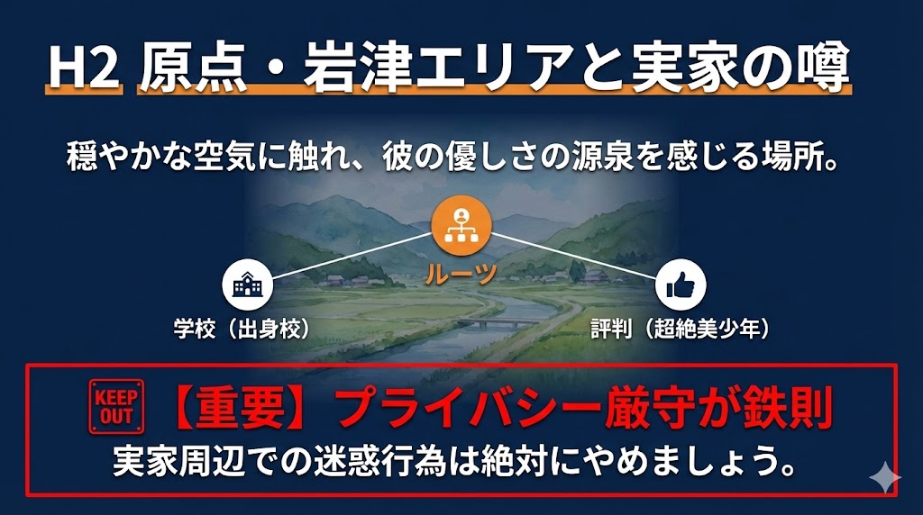 佐野勇斗のルーツ！岩津エリアと実家周辺の噂を調査