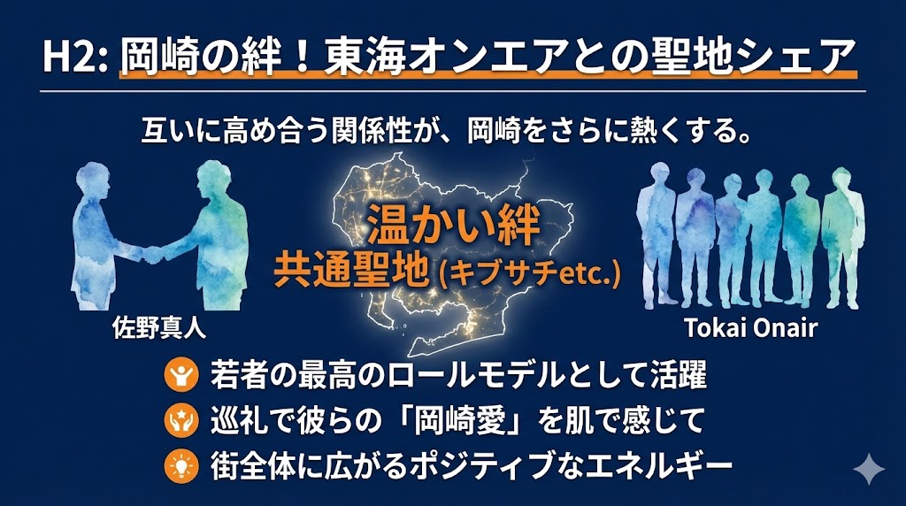 岡崎の絆！東海オンエアとの意外な聖地シェア事情