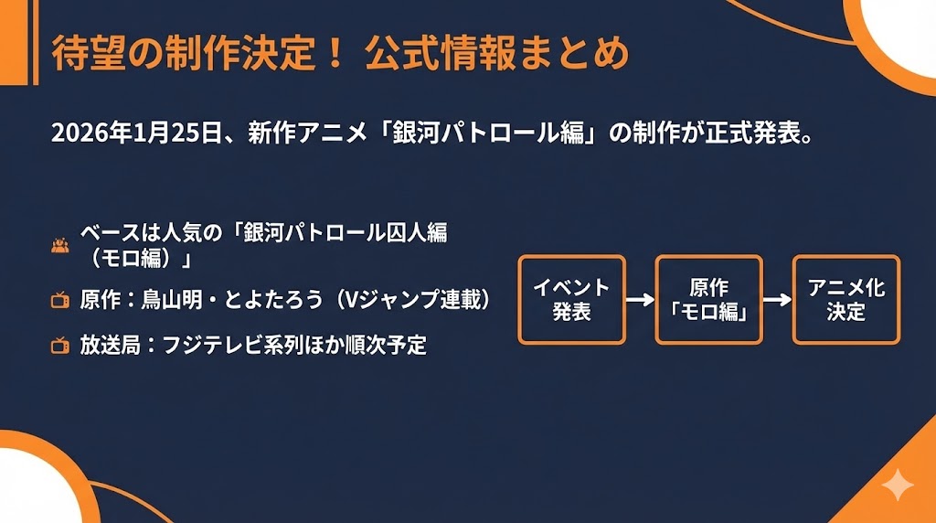 待望の制作決定！公式発表の内容まとめ