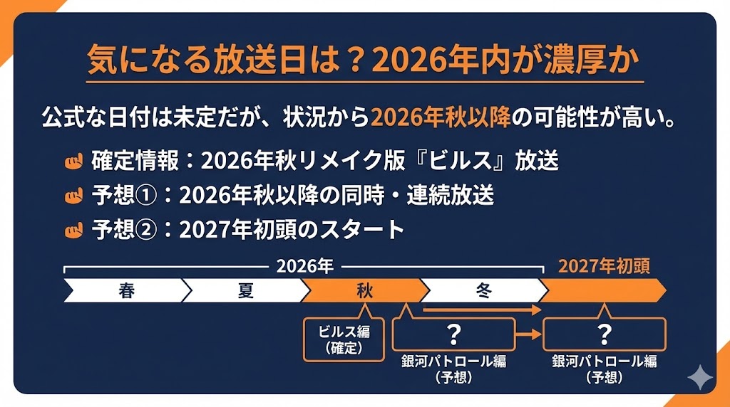 気になる放送日はいつ？2026年内の可能性