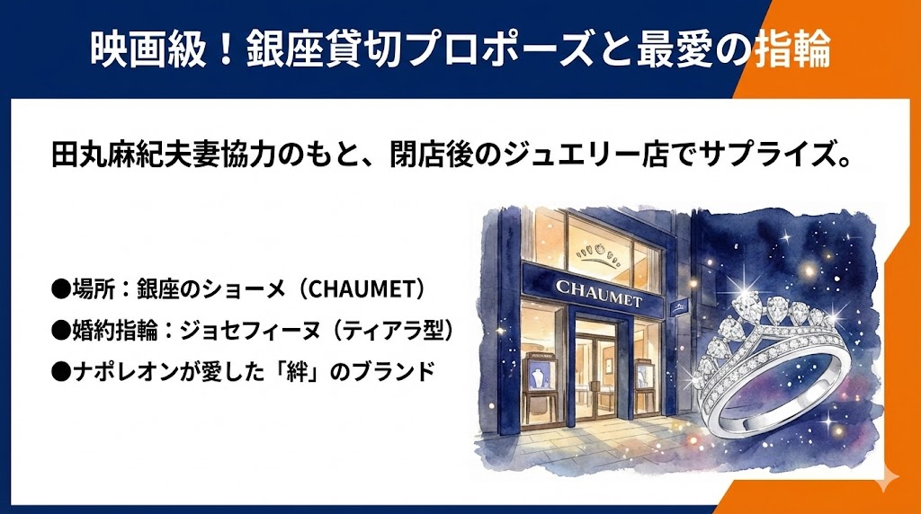 プロポーズは銀座貸切！最愛の指輪は「ショーメ」のジョセフィーヌ　図解