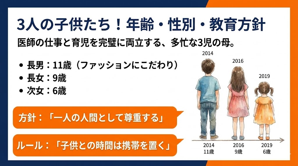 友利新の子供は3人！年齢・性別・教育方針を一覧でチェック