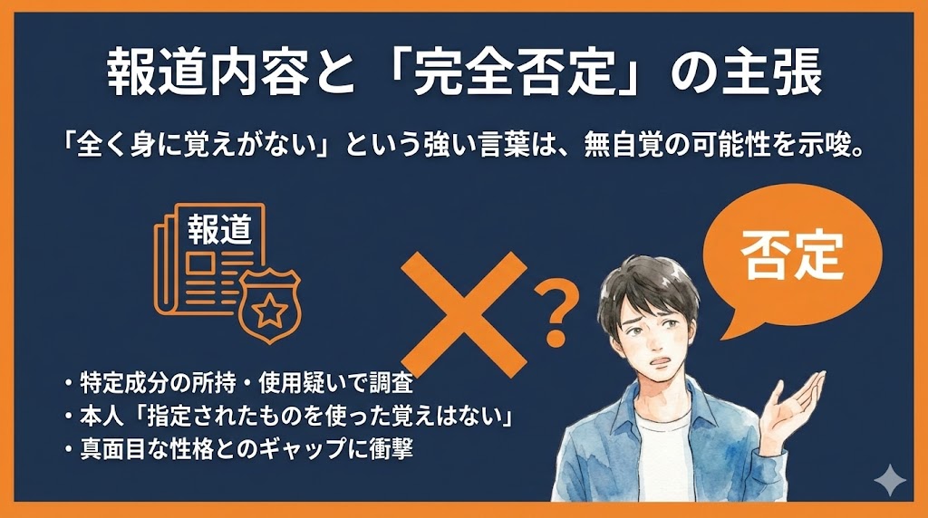 羽月隆太郎を巡る報道の全容と本人の主張　図解