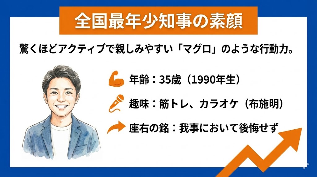 石田嵩人のWiki風プロフィール！年齢や意外な素顔 図解