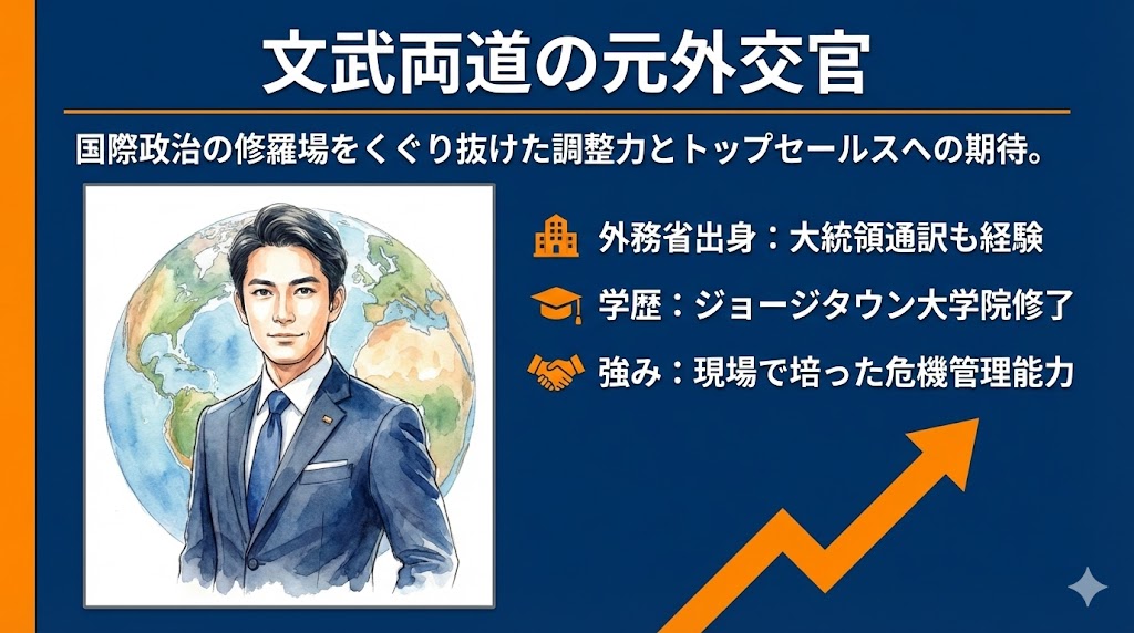 石田嵩人　元外交官の凄すぎる経歴！父は医師でエリート育ち？