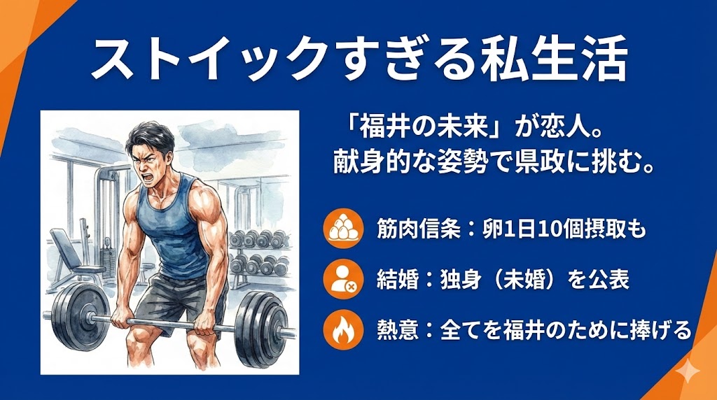 石田嵩人　衝撃の私生活！筋肉のために卵10個？結婚は？　図解