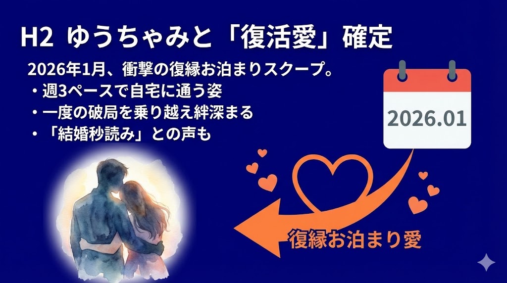 【最新】2026年1月、ゆうちゃみと「復活お泊まり愛」