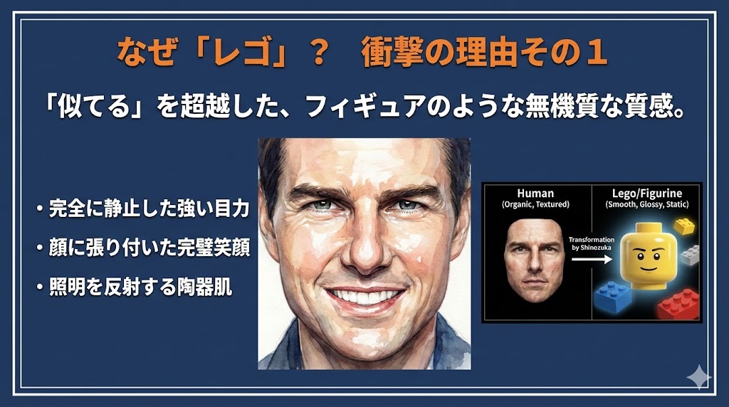 「レゴにしたトム・クルーズ」とは？（言語化）