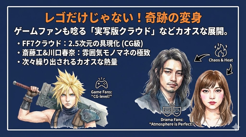 関連バズ：「実写版クラウド」と「カオスな共演」