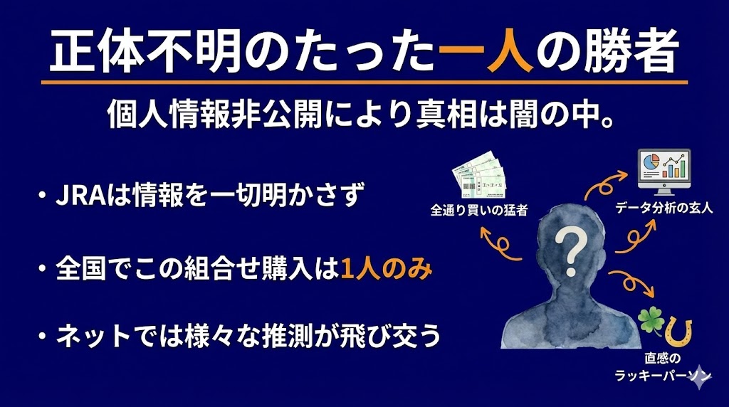 的中者の正体は？ 謎に包まれた1人の勝者