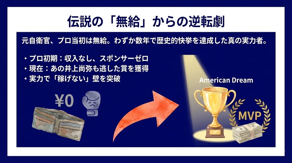 年収を支えるスポンサー：ピンクの髪が世界に見つかった！　図解 