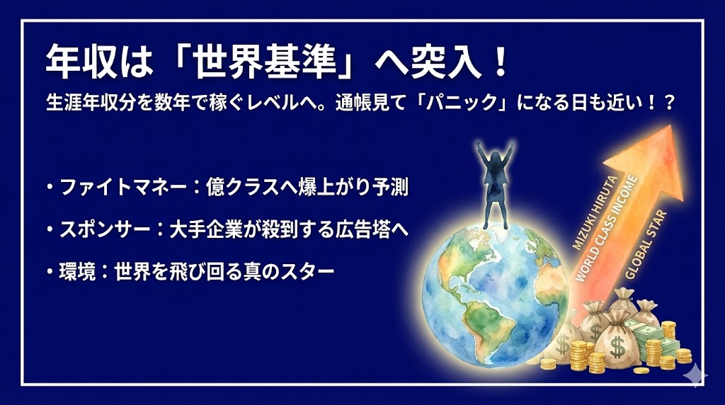 まとめ：晝田瑞希の年収は「世界基準」へ突入！　図解
