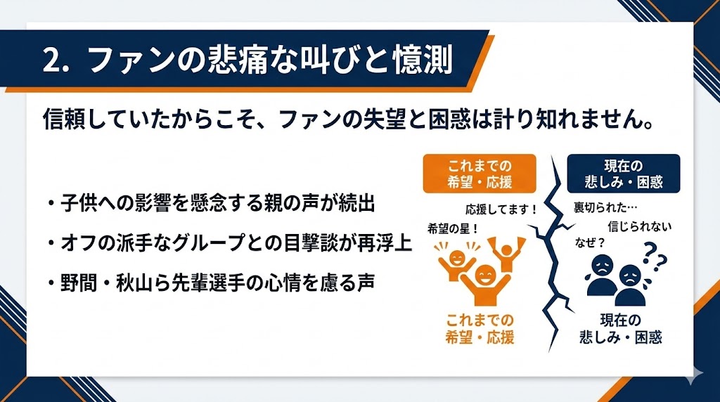 2. SNSで溢れる「悲痛な声」と過去の目撃情報　図解