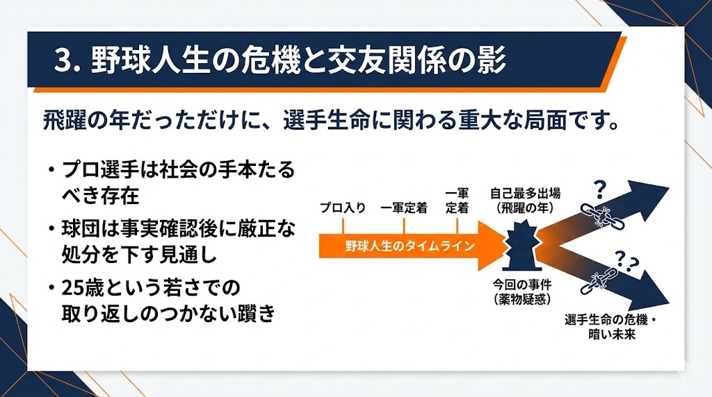3. 今後の進退：見えてきた交友関係の「光と影」　図解