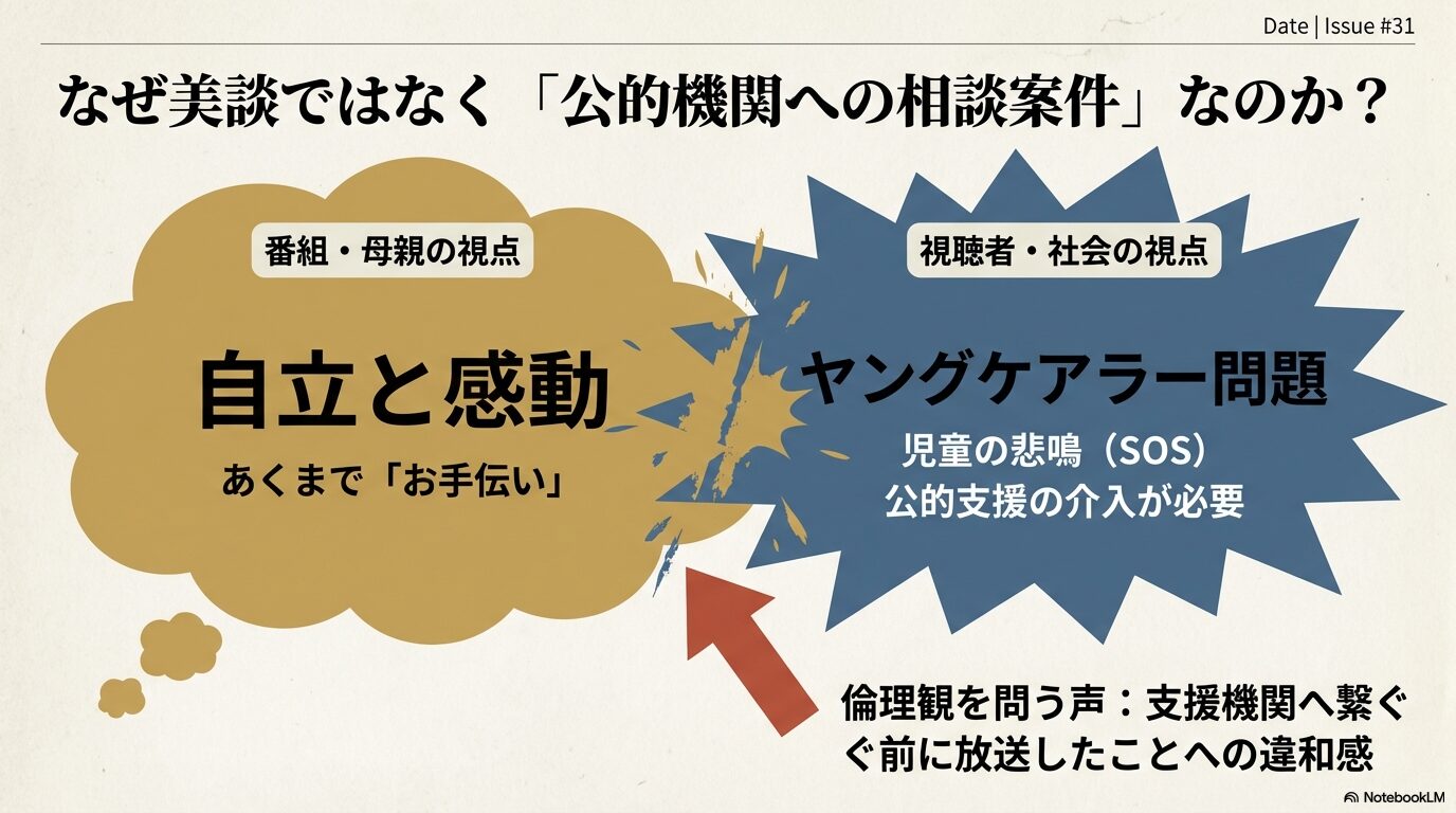 なぜ美談ではなく「公的機関への相談案件」と物議を醸しているのか? 図解