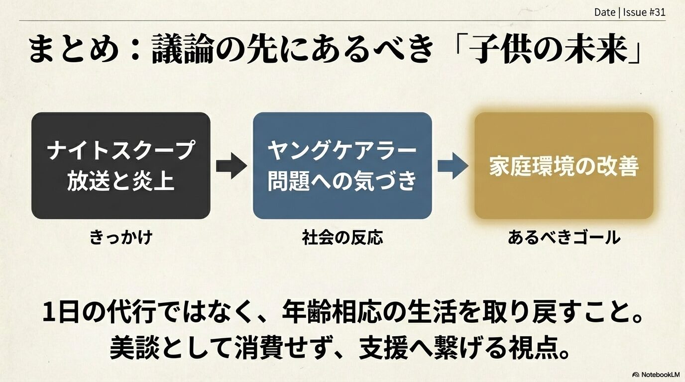 まとめ:議論の先にあるべきもの