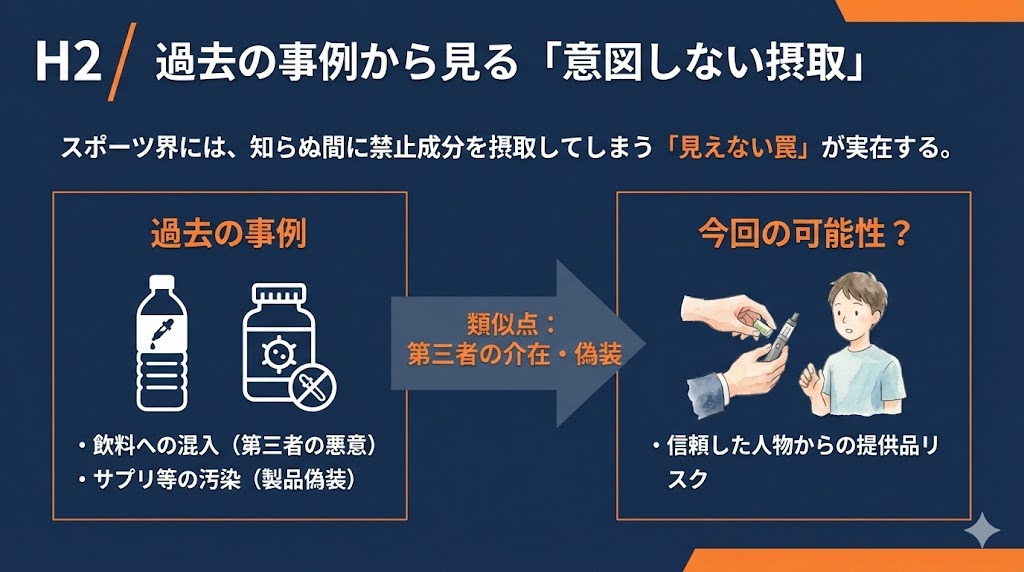 羽月隆太郎「覚えがない」は真実か？過去の事例から見る騙された可能性
