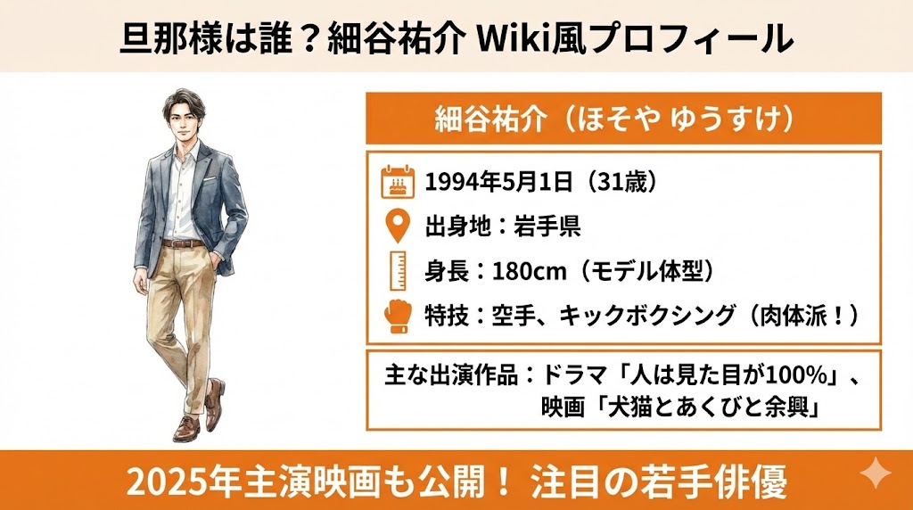 旦那様は誰？細谷祐介さんのWiki風プロフィール