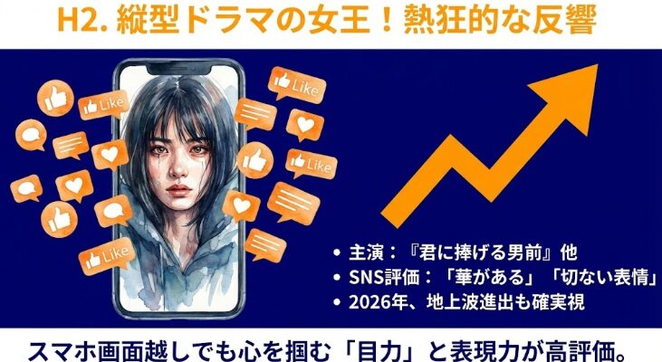 岩波詩織に対する熱狂的な反響図解