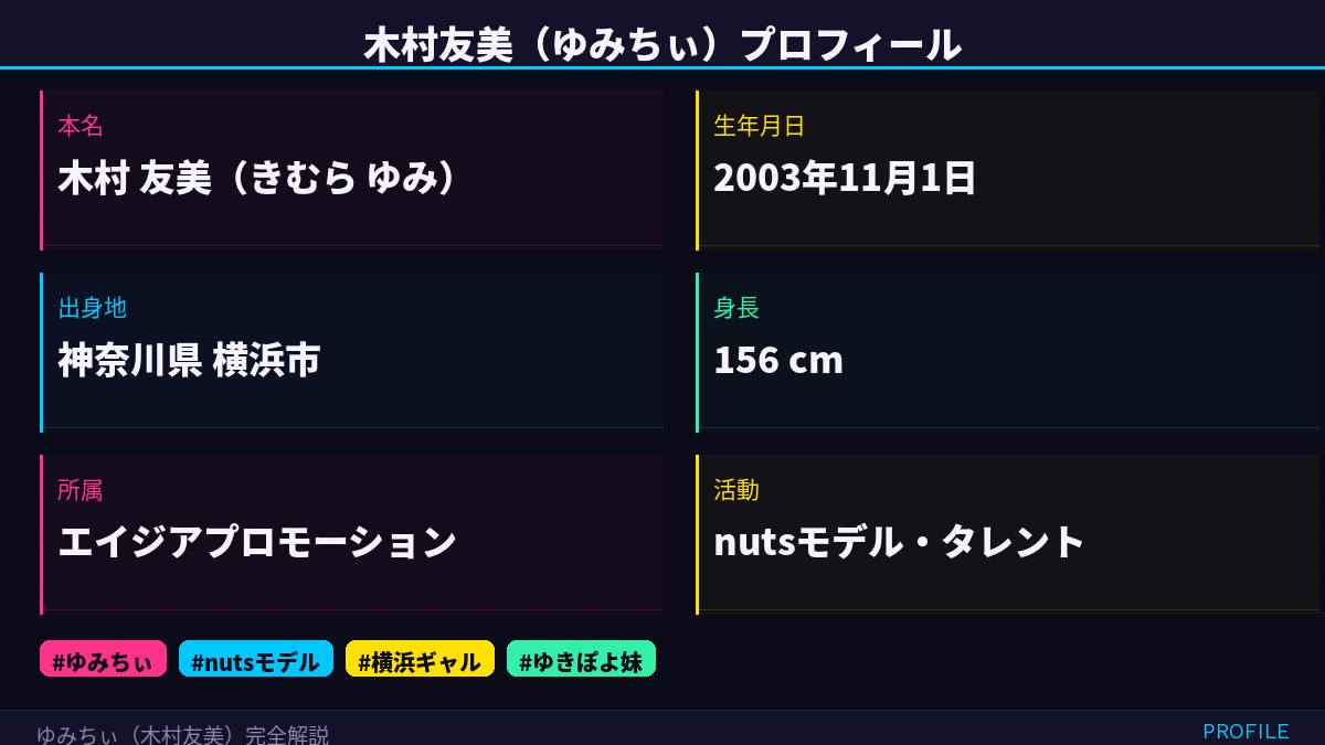 木村友美（ゆみちぃ）とは？ゆきぽよの妹・基本プロフィール