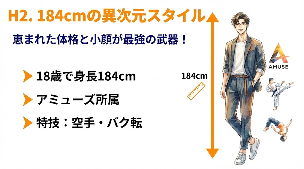 1. 松瀬太虹のwiki風プロフィール！184cmの異次元スタイル