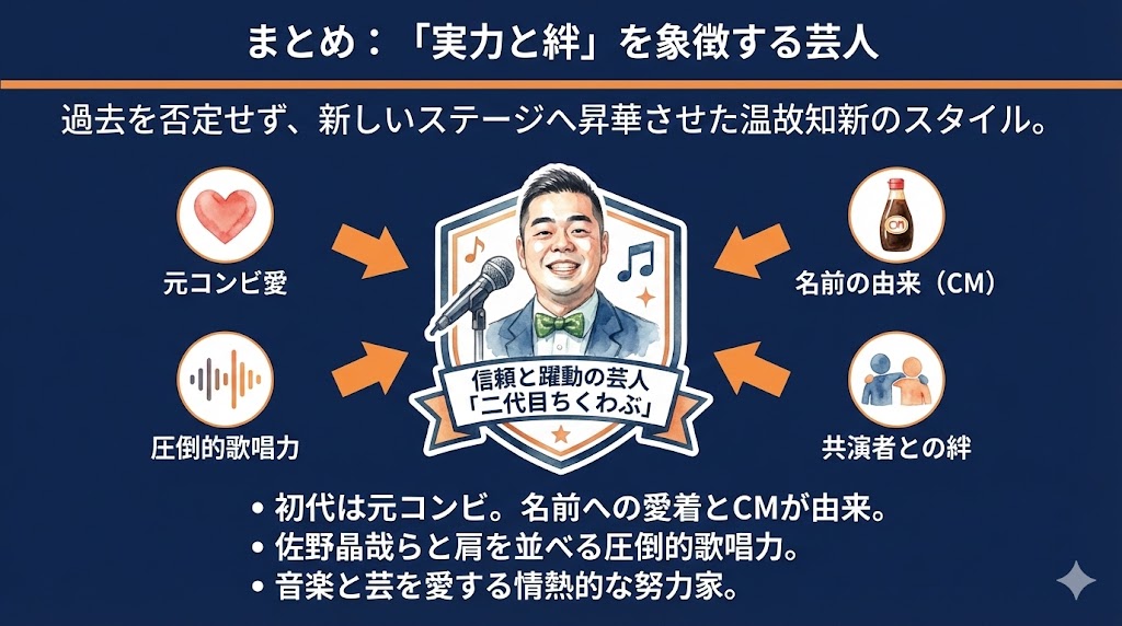 まとめ：二代目ちくわぶは「実力と絆」を象徴する芸人