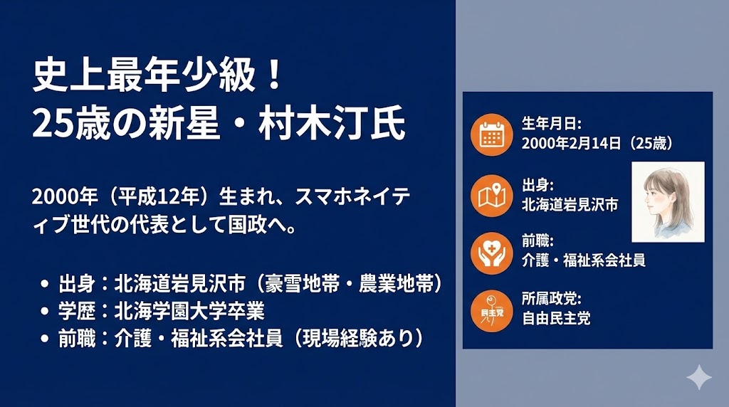 村木汀 プロフィール 基本情報 経歴 自民党 25歳 北海道 政治家