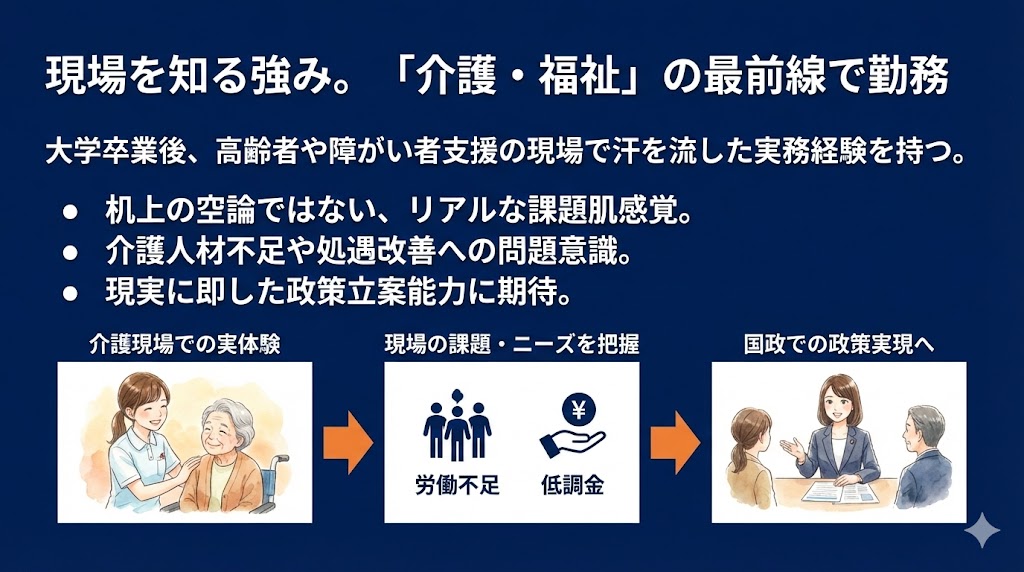村木汀 政策 公約 ビジョン 介護 福祉 若者支援 国会議員