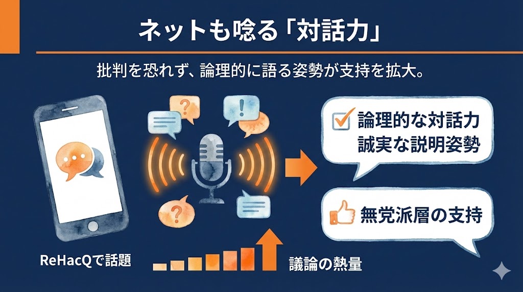 選挙直前の討論会での「対話力」