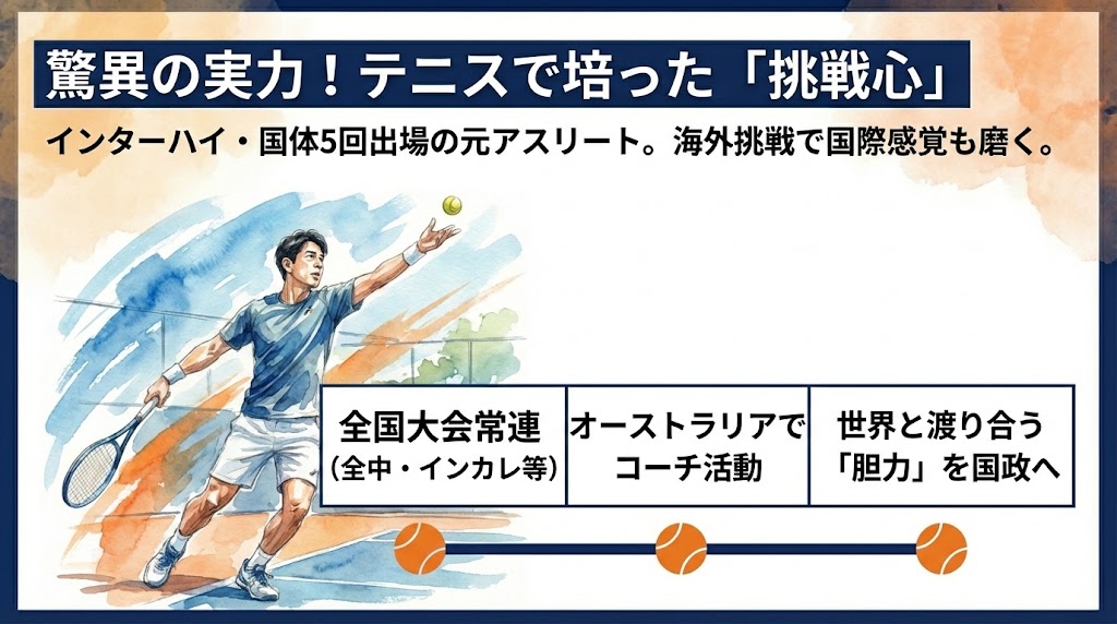 長沢こうすけ異色の経歴！テニスで世界を目指した青春時代