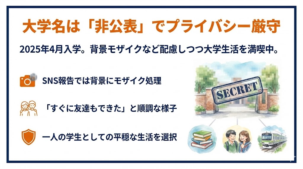 進学先の大学はどこ？プライバシーを守りつつキャンパスライフを満喫