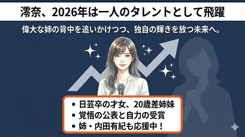 まとめ：澪奈の2026年は飛躍の年に！